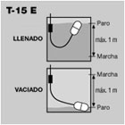 Colocación Boya