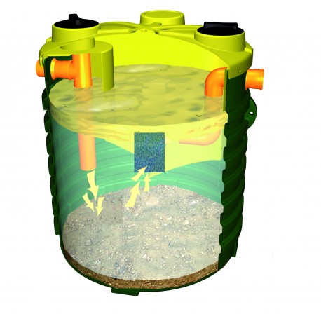 Separador de Hidrocarburos Clase I V:950 l 2,35 l/s Separador de Hidrocarburos Clase I V:950 l 2,35 l/s